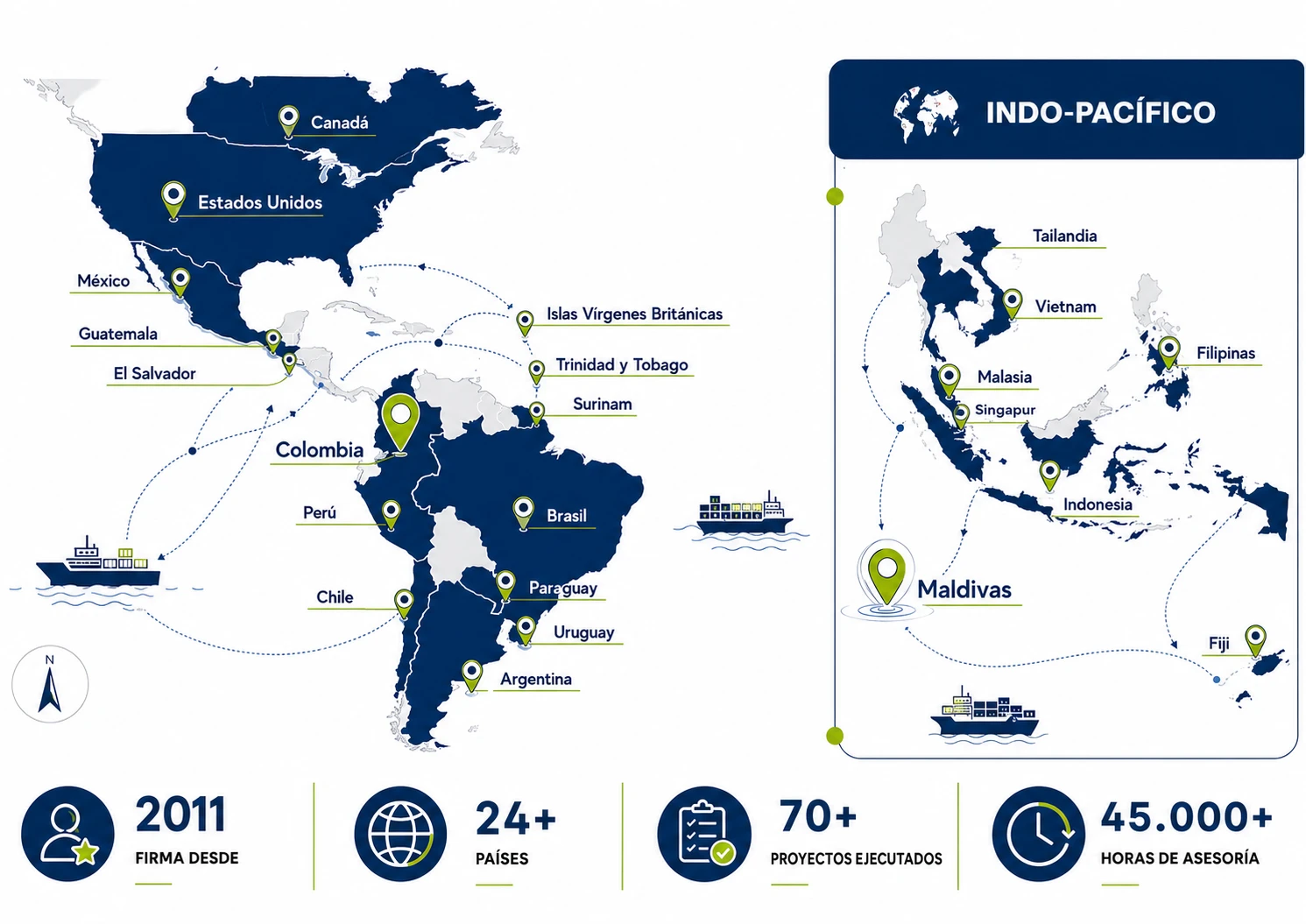 Mapa de presencia global de DUAGA